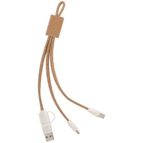 KORUKU - Cavo di ricarica usb