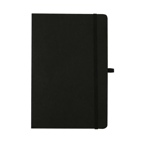 BOCHUM - Block Notes